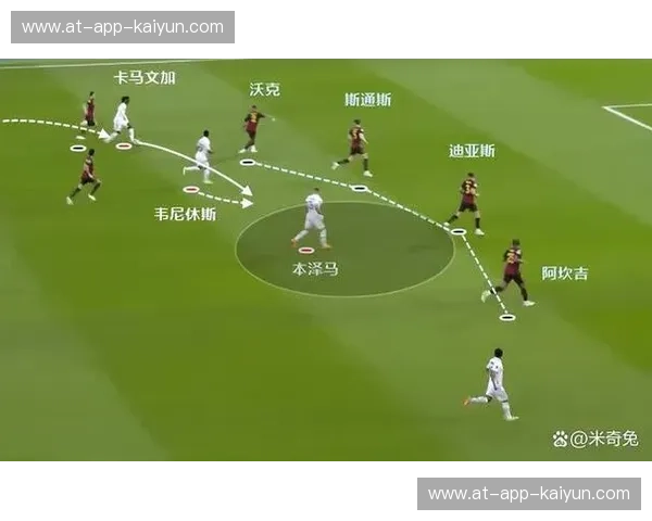 欧篮联战术分析 欧篮联战术分析